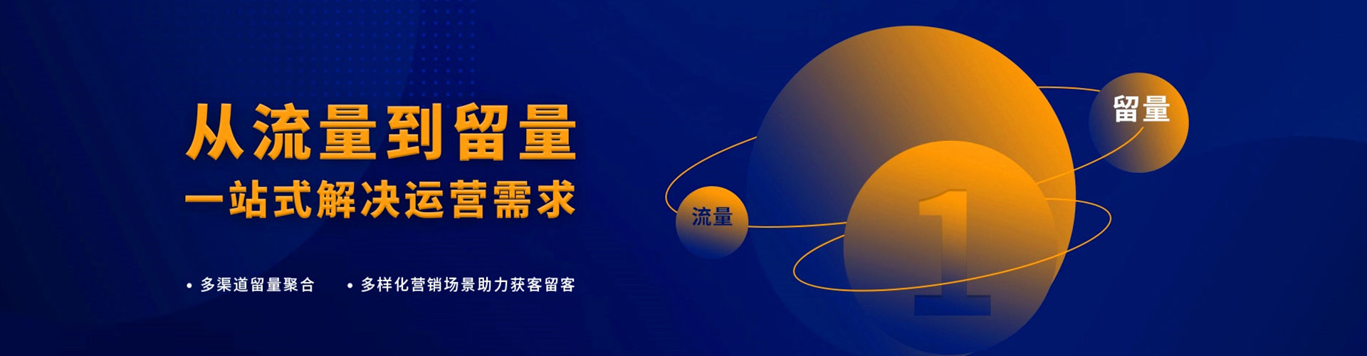 安平sem专员